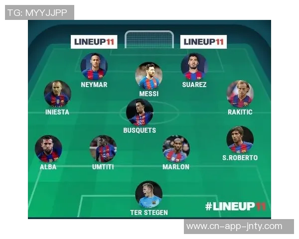 巴萨票选21世纪最佳球衣号码梅西领衔MSN入选布斯克茨遗憾落选